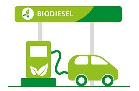 http://www.lacorameco.com.ar/imagenes/biodiesel3.jpg