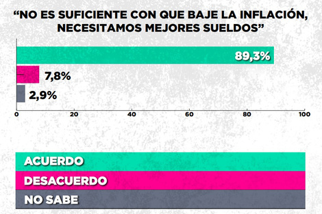 http://www.lacorameco.com.ar/imagenes/desaprueba.jpg