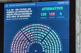 http://www.lacorameco.com.ar/imagenes/dnu_aprobado.jpg