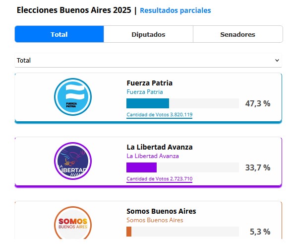 http://www.lacorameco.com.ar/imagenes/elec.jpg