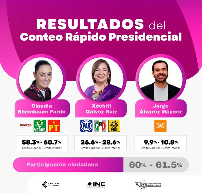 http://www.lacorameco.com.ar/imagenes/mex.jpg