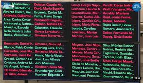 http://www.lacorameco.com.ar/imagenes/senado_corte.jpg